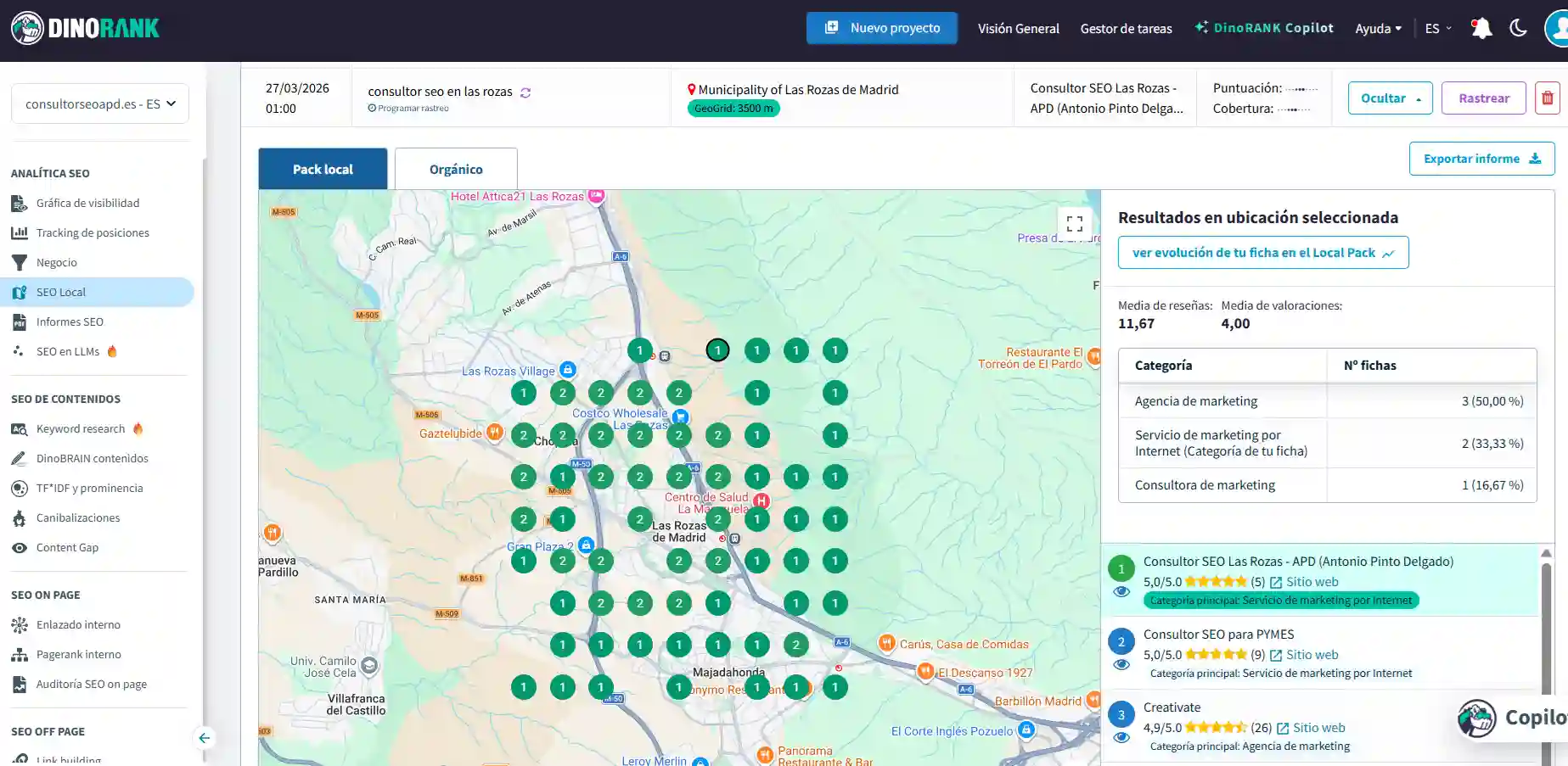 Posicionamiento local del consultor SEO en Las Rozas con mapa de visibilidad en DinoRank